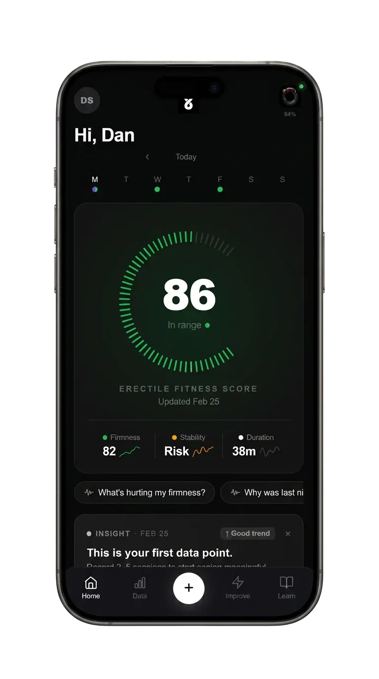 The TechRing app