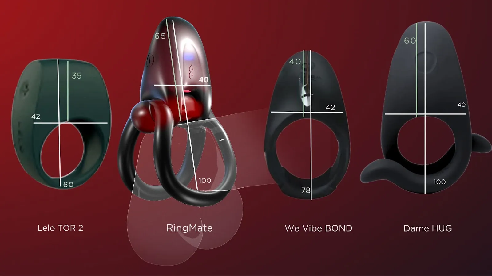 Size comparison of the Lelo TOR 2, RingMate, We-Vibe Bond and Dame HUG vibrating rings, measured in millimetres